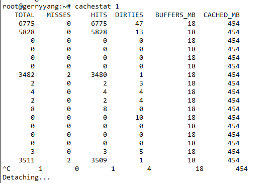 cachestat