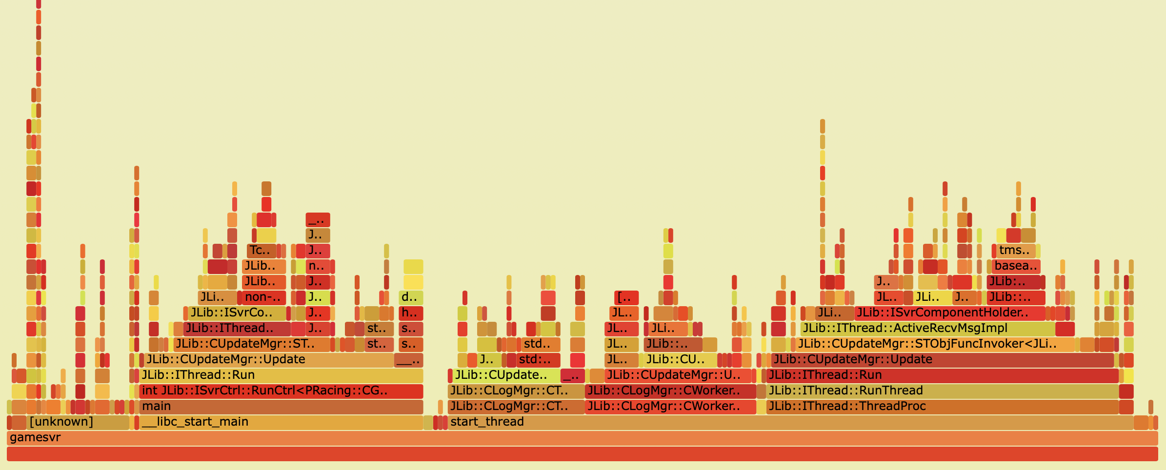 perf_flame_graph