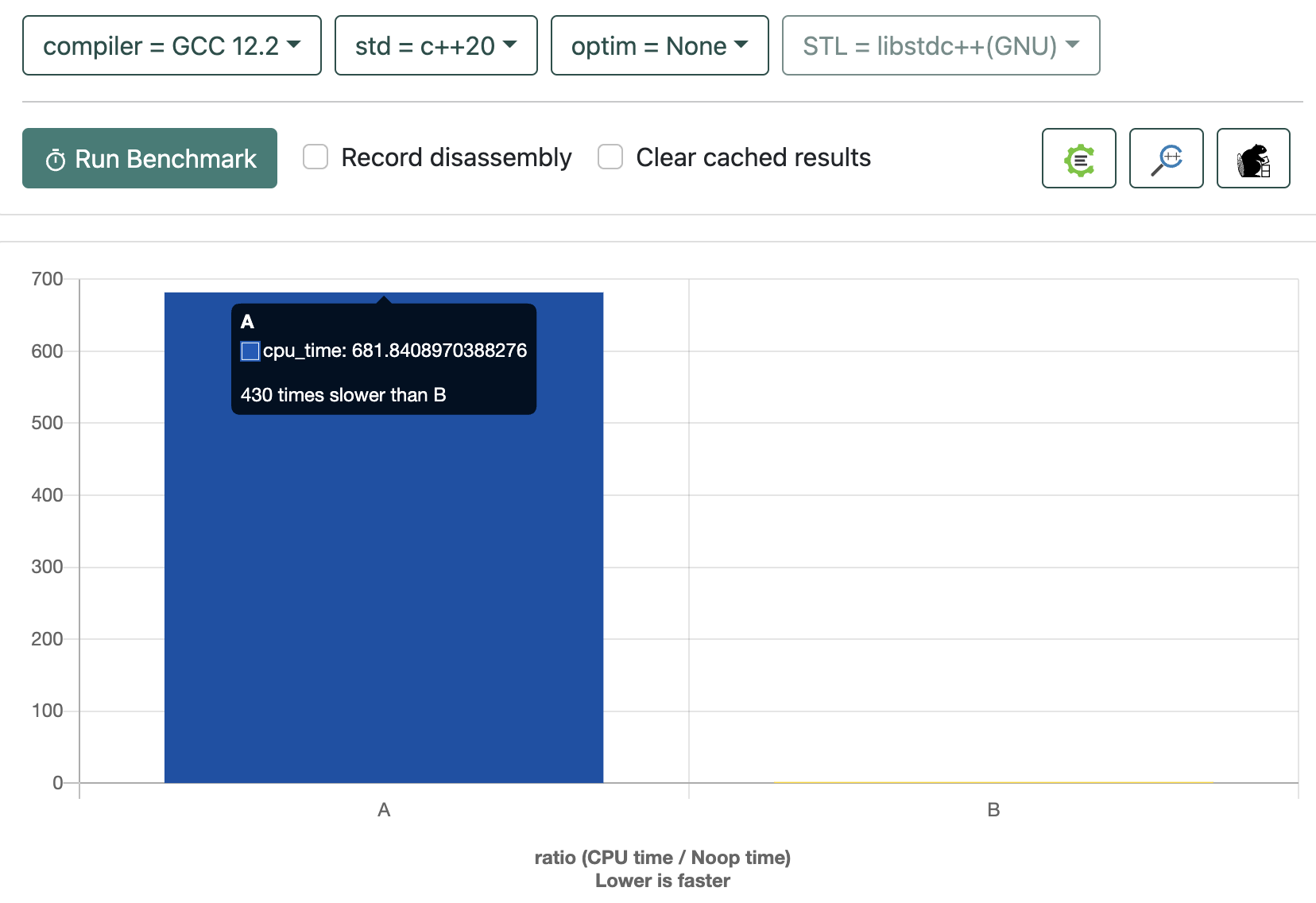 exception-performance