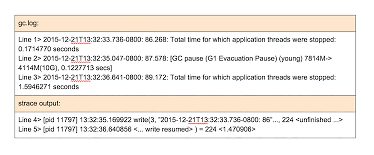 java_test4