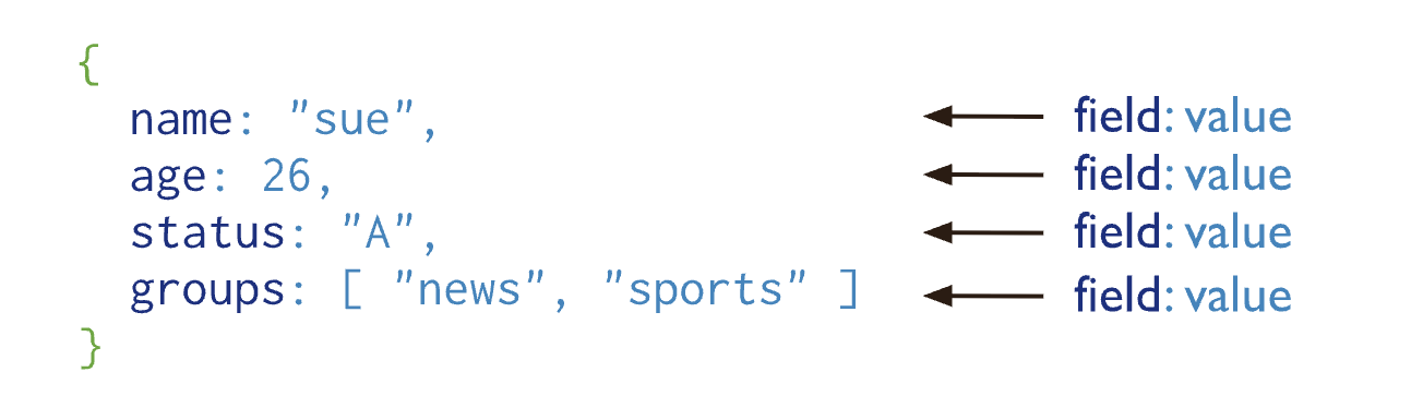 mongodb1